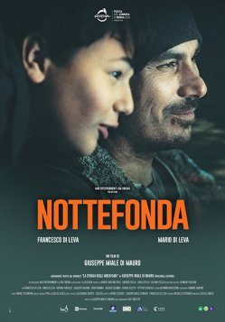 Nottefonda